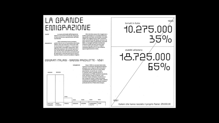 Exodus, data visualization magazine No. 1 3
