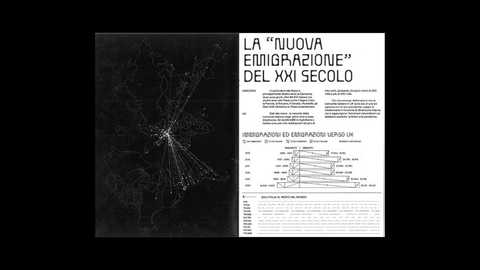 Exodus, data visualization magazine No. 1 5