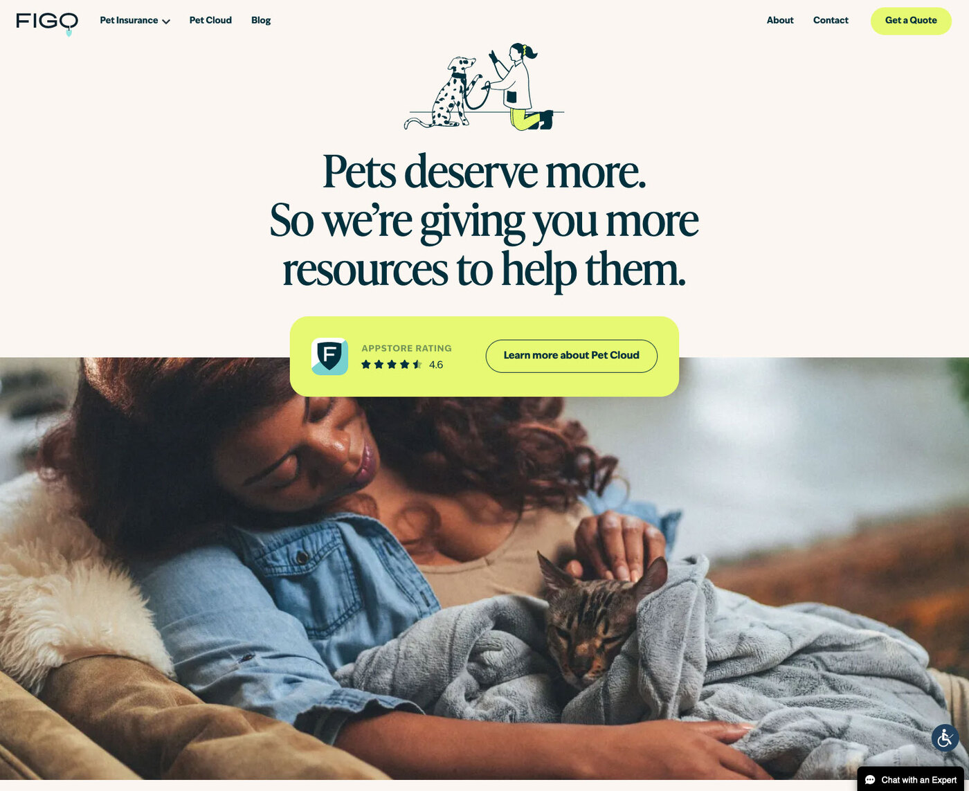 FIGO Pet Insurance website - Fonts In Use