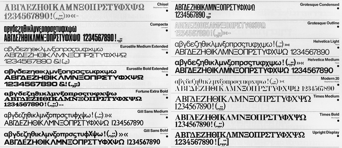 The range of proper Greek typefaces offered by British manufacturer Letraset was limited: a catalog from 1981 lists ten families, with fifteen styles in total. For comparison: users working with the Latin script could select from 471 different styles. The same fifteen styles with Greek support were already shown in a catalog dated 1971: , ,  Medium Extended and Bold Extended, Fortune (a.k.a. ) Extra Bold,  Medium and Bold, Grotesque Condensed and Outline,  Light and Medium, ,  Medium and Bold, and Upright Display (cf. ).