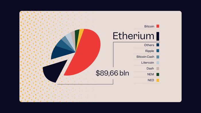 European Blockchain Center visual identity 6