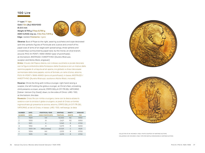 Vatican City Coins: 1929–1978 by Peter Jencius 4