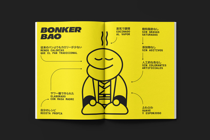 Bonker Bao 8