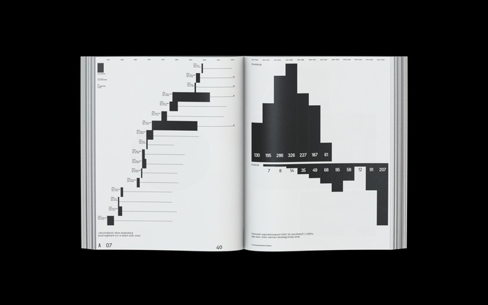 Radical Passion. The World’s Longest Produced Electric Train and a Vibrant Train Culture 5