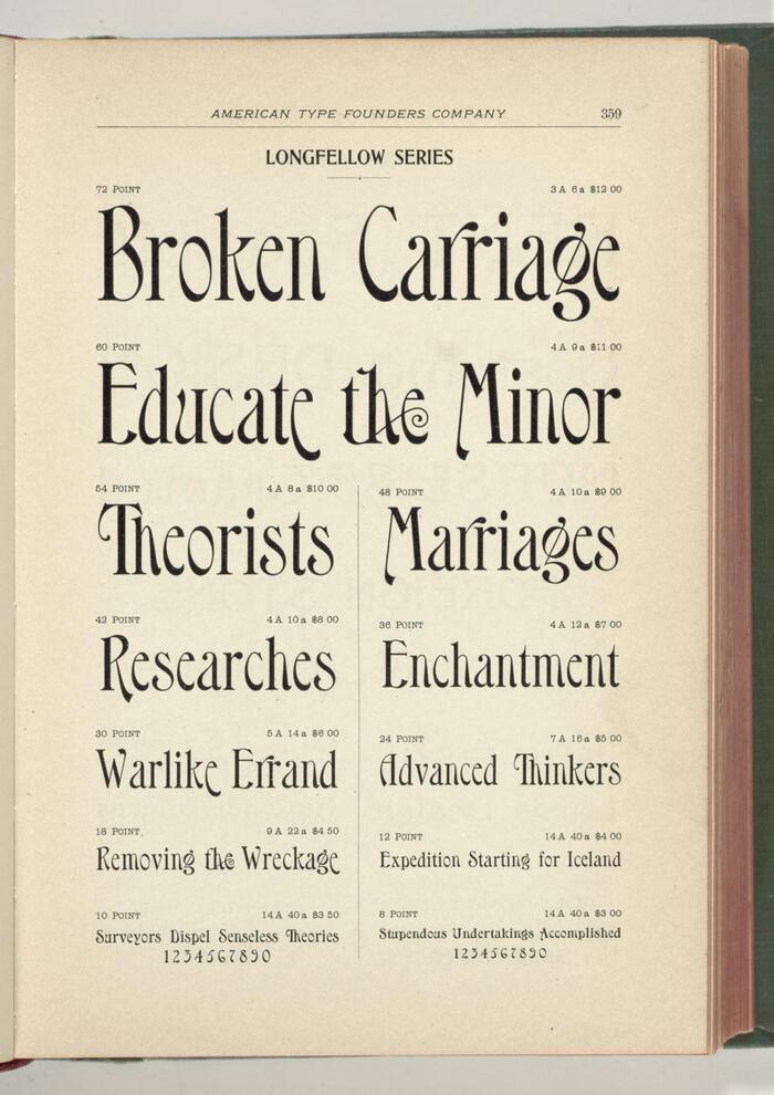 The Longfellow Series as shown in ATF’s Desk Book of Type and Printing Material, 1899