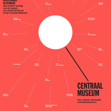 Centraal Museum visual identity