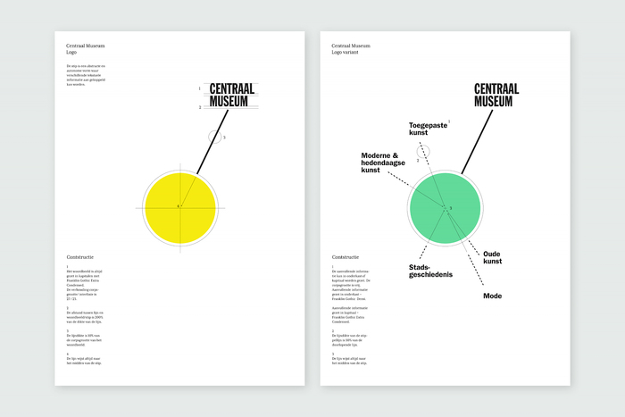 Centraal Museum visual identity 2