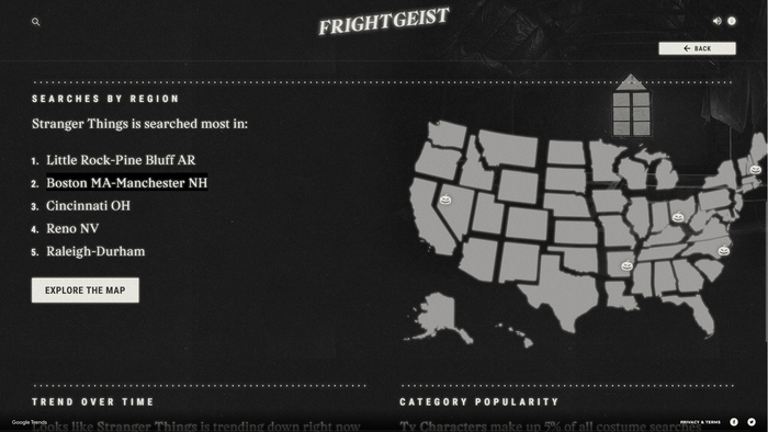 Google Frightgeist 2022 4