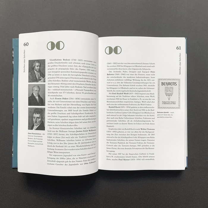 Bleisatz. Ein Werkstattbuch by Heike Schnotale and Michael Wörgötter 2