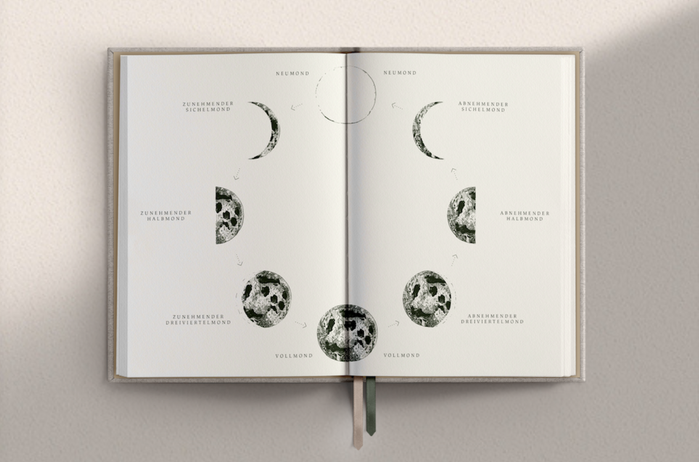Mondjournal by Johanna Kramer 5