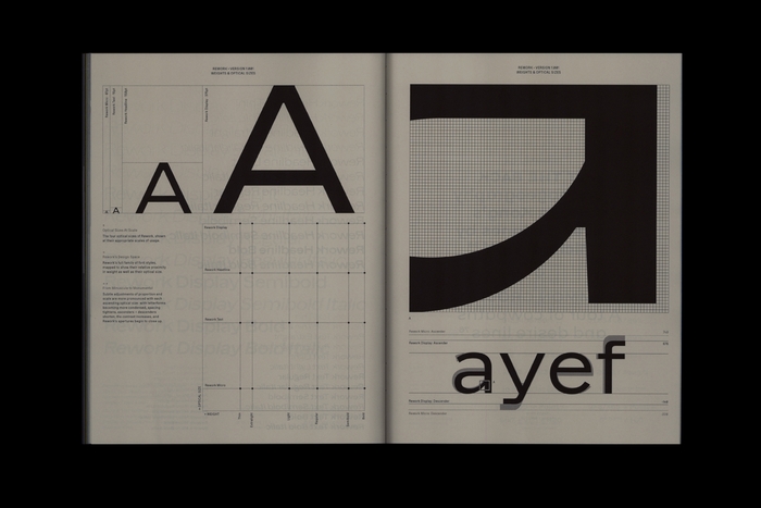 Sociotype Journal, issue #2: “Makeshift” 9