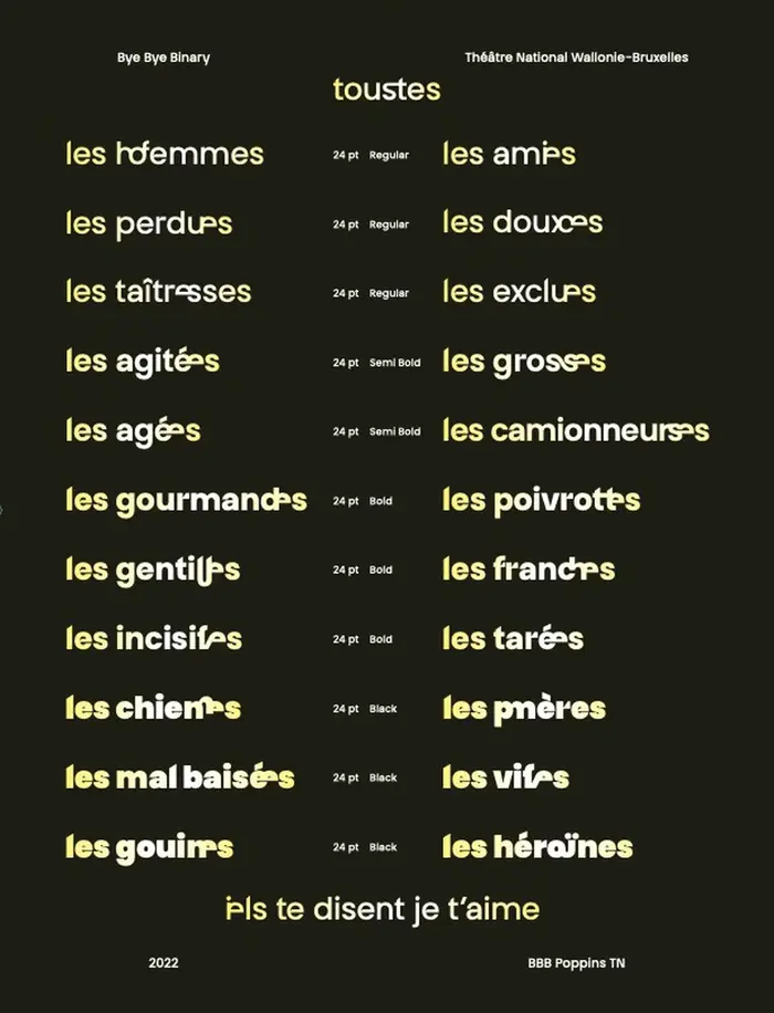 Théâtre National Wallonie-Bruxelles, 2022–2023 season 7