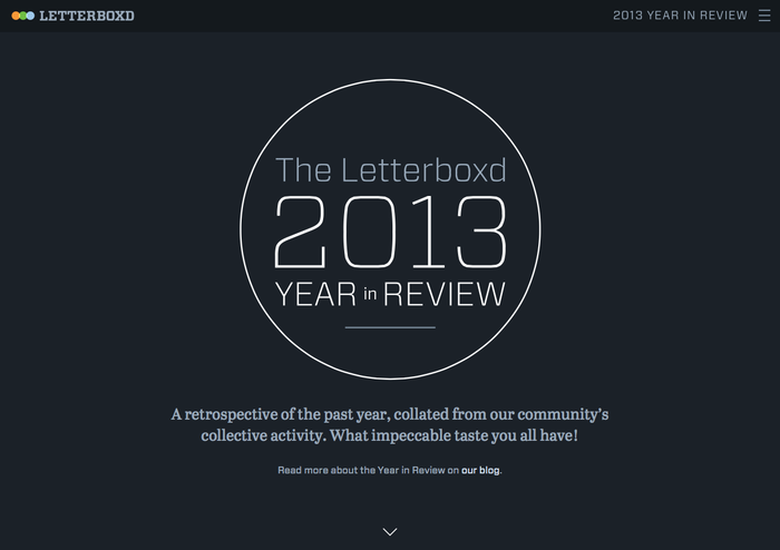Letterboxd 2013 Year in Review 1