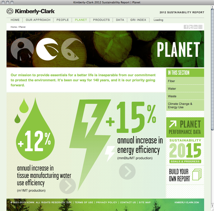 Kimberly-Clark Sustainability Report 2012 3