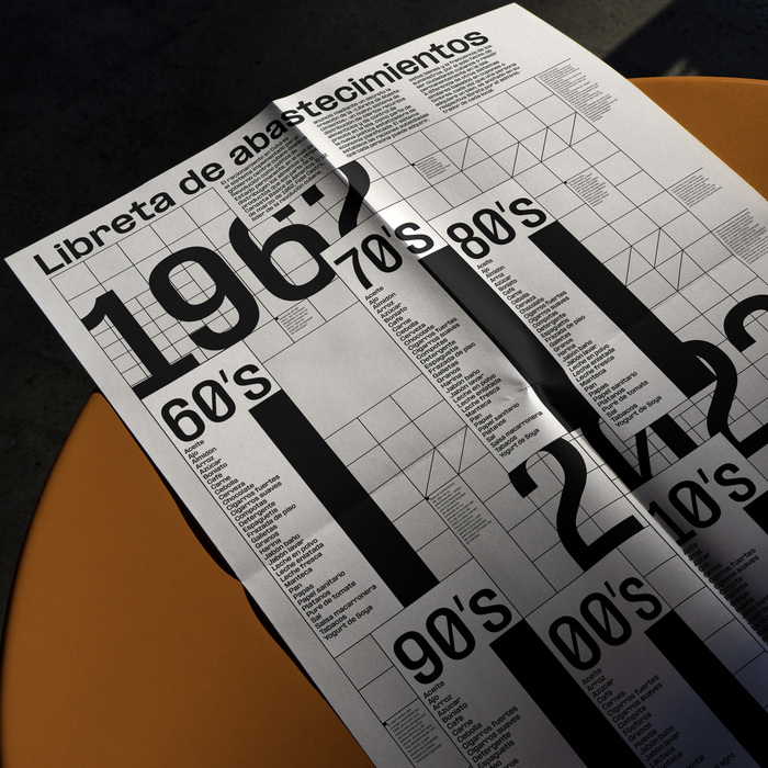 “Libreta de abastecimientos” poster 1