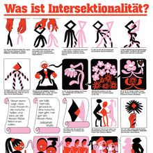 “Was ist Intersektionalität?” poster