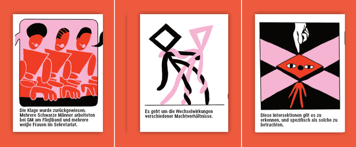 “Was ist Intersektionalität?” poster 3