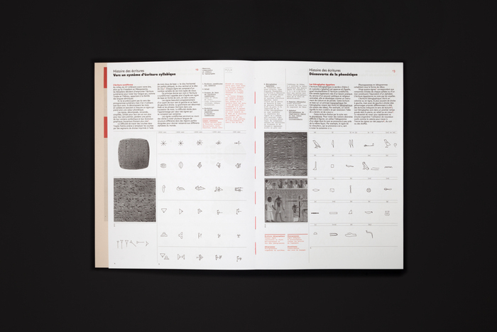 Observer, comprendre et utiliser la typographie, M.A.X #3 2