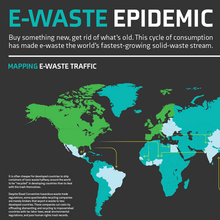 E-Waste Epidemic posters