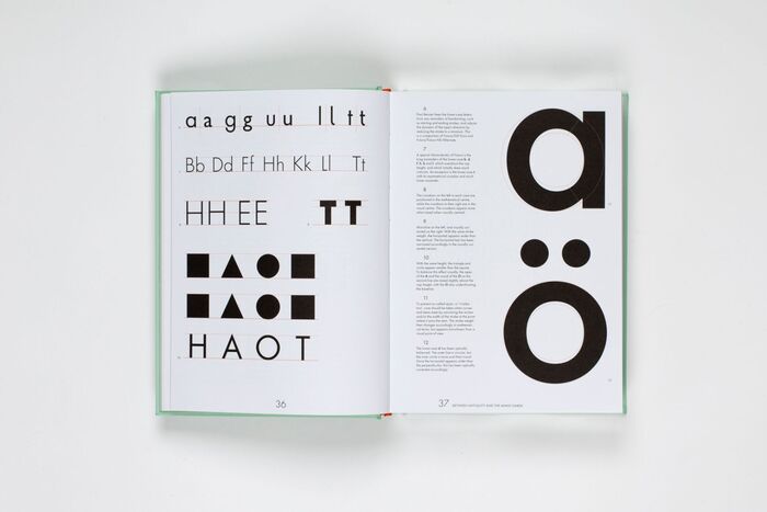 Futura: The Typeface 4