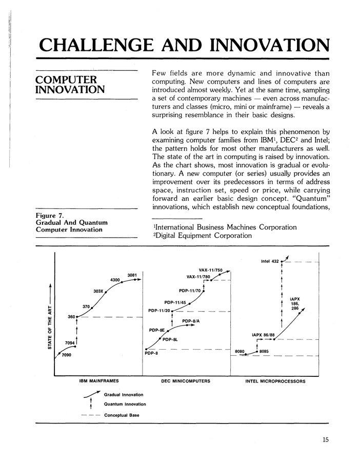 Page 15 of the System Summary: A Manager’s Perspective, the first page of the “Challenge and Innovation” chapter. Souvenir Demi used for titles and Souvenir Regular for the body (!). It is fair to say that the chart demonstrating the innovation level of the Intel 432 architecture would now be regarded as “fantastically optimistic”.