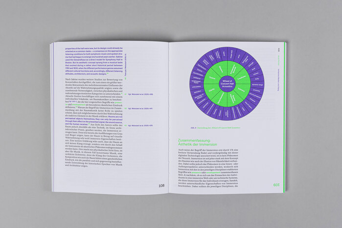 KiSS – Kinetics in Sound &amp; Space 5