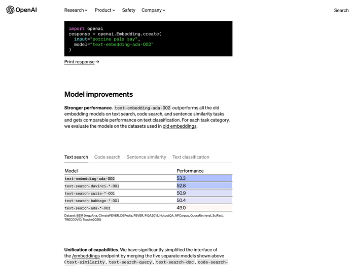 Söhne Mono is used for displaying code