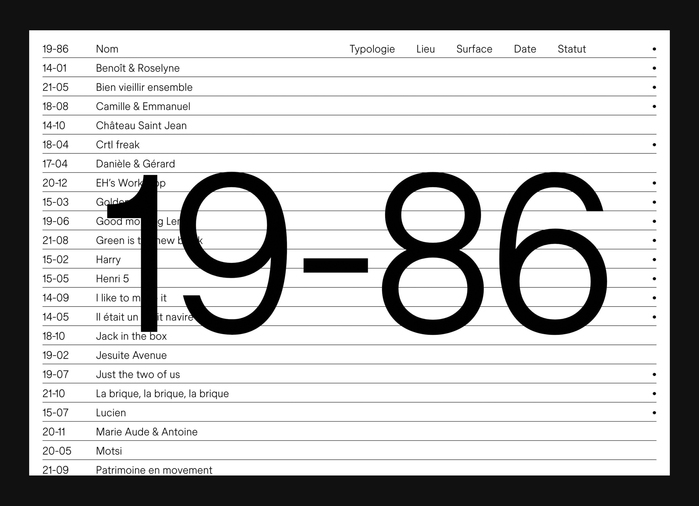 Dixneufcent­quatrevingtsix website 1