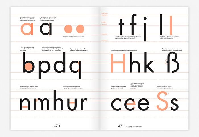 Futura: The Typeface 8