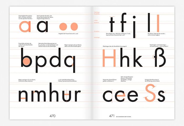 Futura: The Typeface 8
