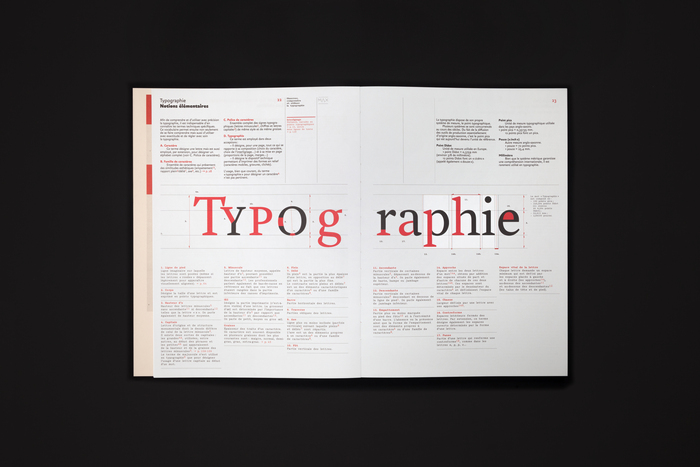 Observer, comprendre et utiliser la typographie, M.A.X #3 3