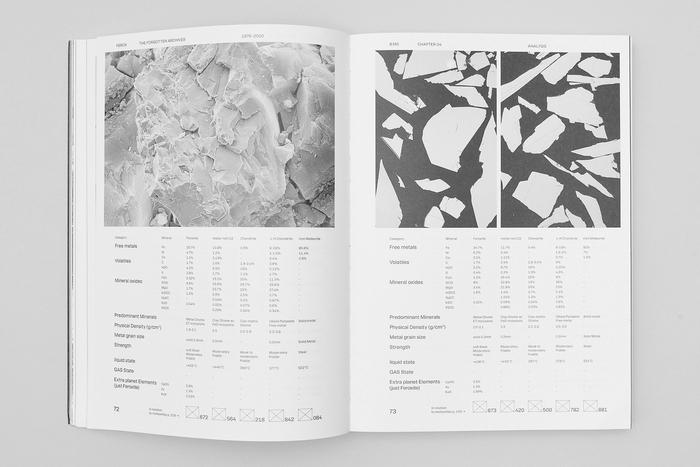 Ferox – The Forgotten Archives by Nicolas Polli 4