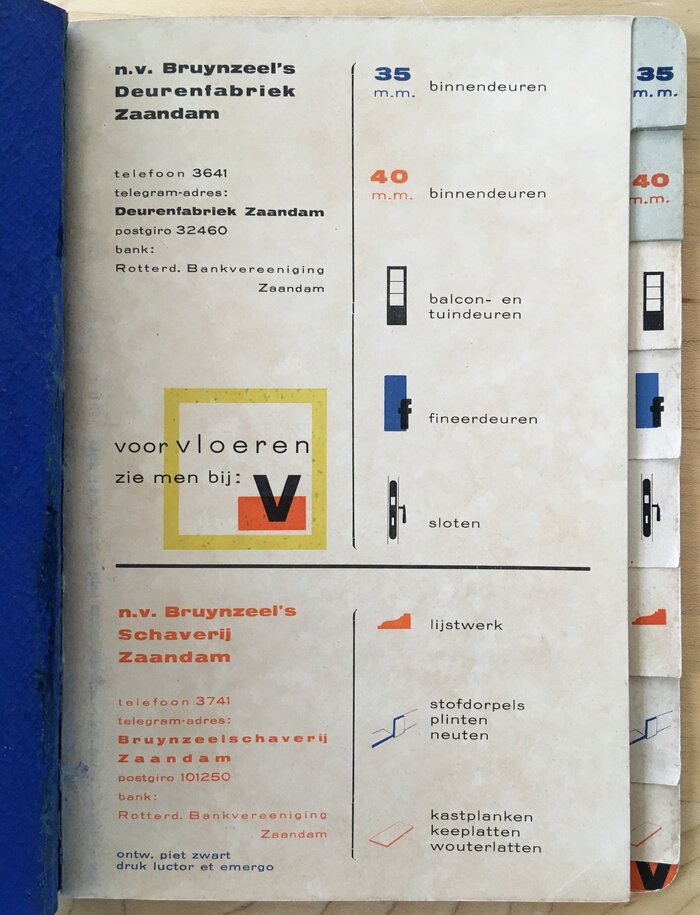 Index page with an explanation of the thumb index. The eight sections are: 35mm and 40mm interior doors; balcony and garden doors; veneer doors; locks, moldings; dust sills, plinths, buttresses; cabinet shelves, and the vertical French cleats and horizontal laths that hold them in place. V for vloeren (“flooring”) looks like a last-minute addition that gets highlighted in the top left quarter, together with the contact info. At the bottom left, in all-lowercase letters: the names of the designer and the printer, Luctor et Emergo.