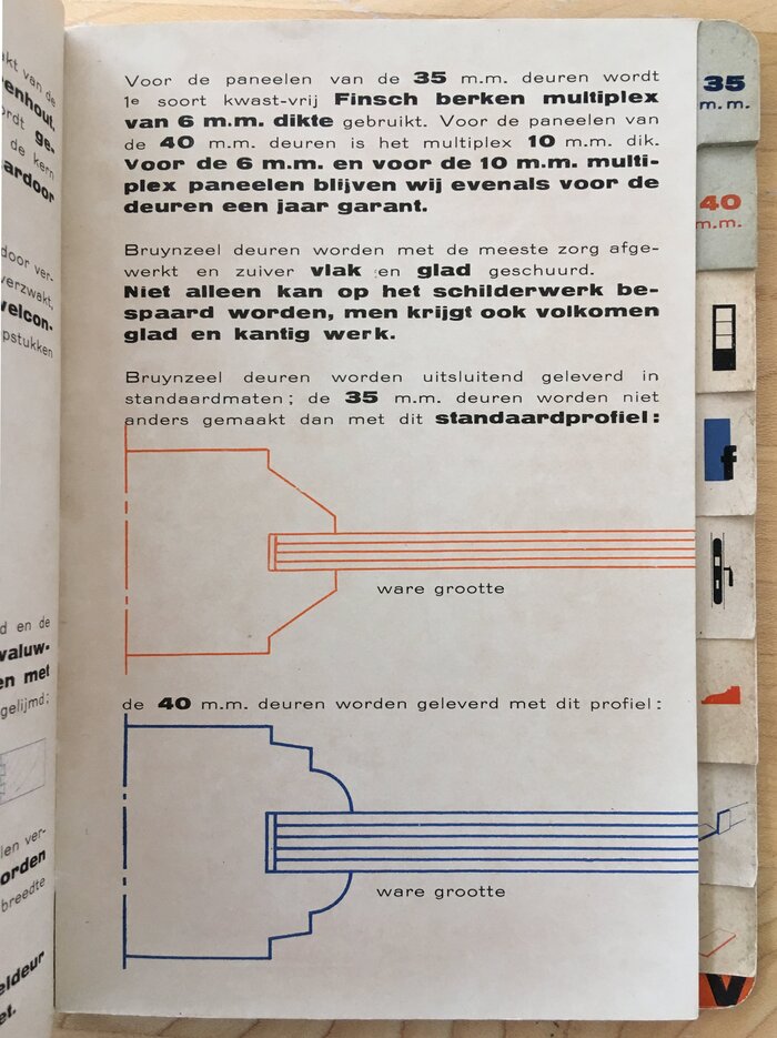 Door profiles are shown at actual size. Kaart-Antieke is mixed with Annonce for emphasis.