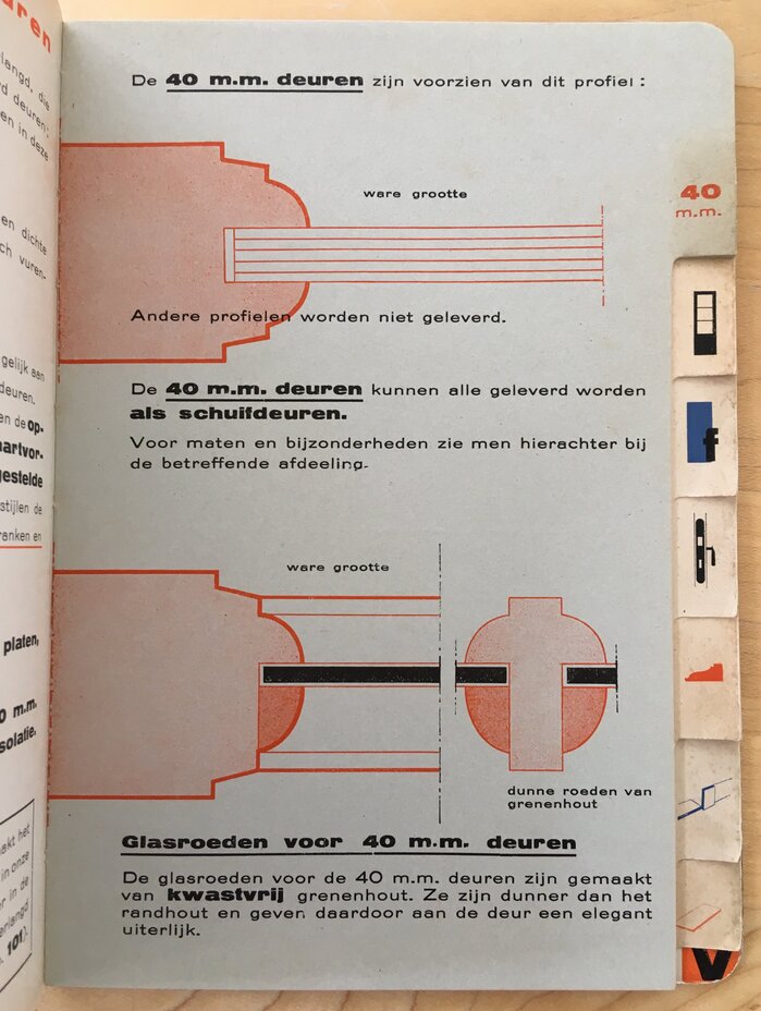 More door profiles shown at actual size