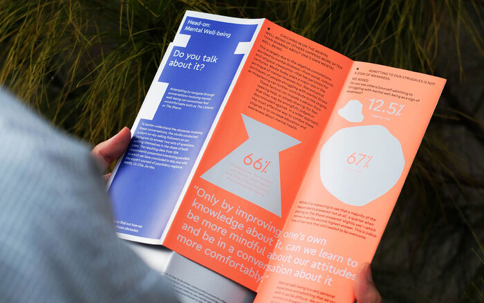 Head On: Mental Well-being 2