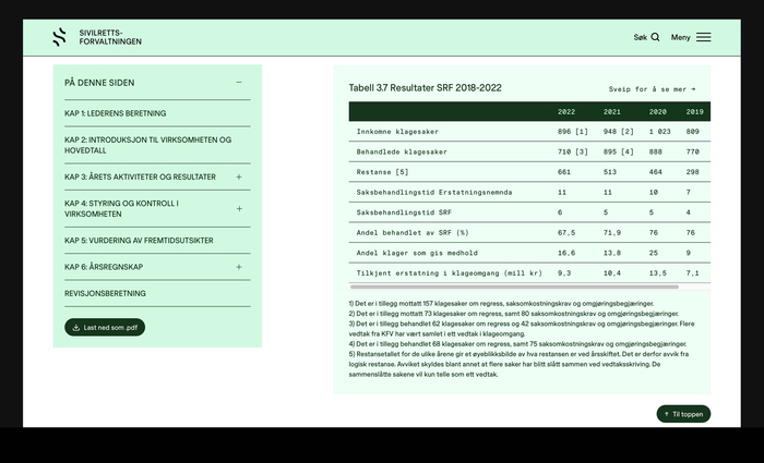 Statens Sivilrettsforvaltning website 3