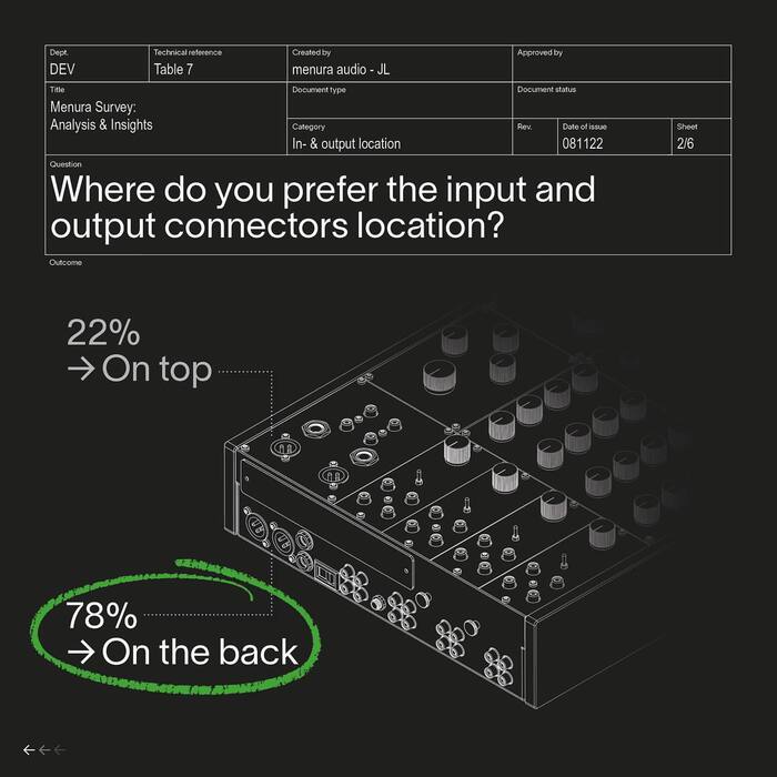 MDMX 3
