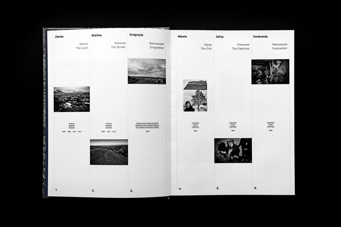 DUST / KURZ / ПЫЛЬ. The Evolution of the Empire 1988–2022 by Mariusz Forecki 2