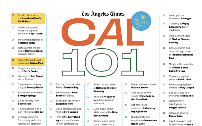Los Angeles Times, “CAL 101: The 101 Best California Experiences” special section 6