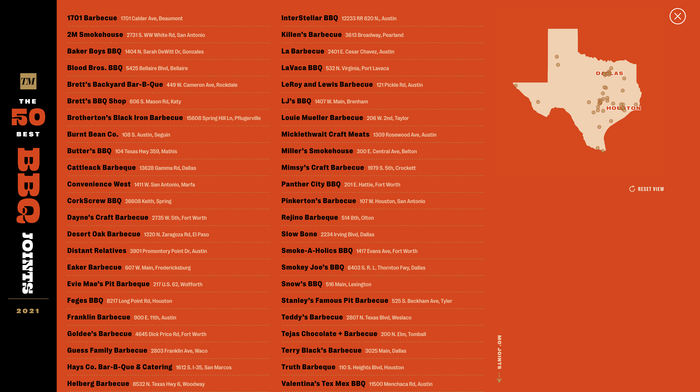 Texas Monthly, “The 50 Best BBQ Joints 2021” web&nbsp;page 7