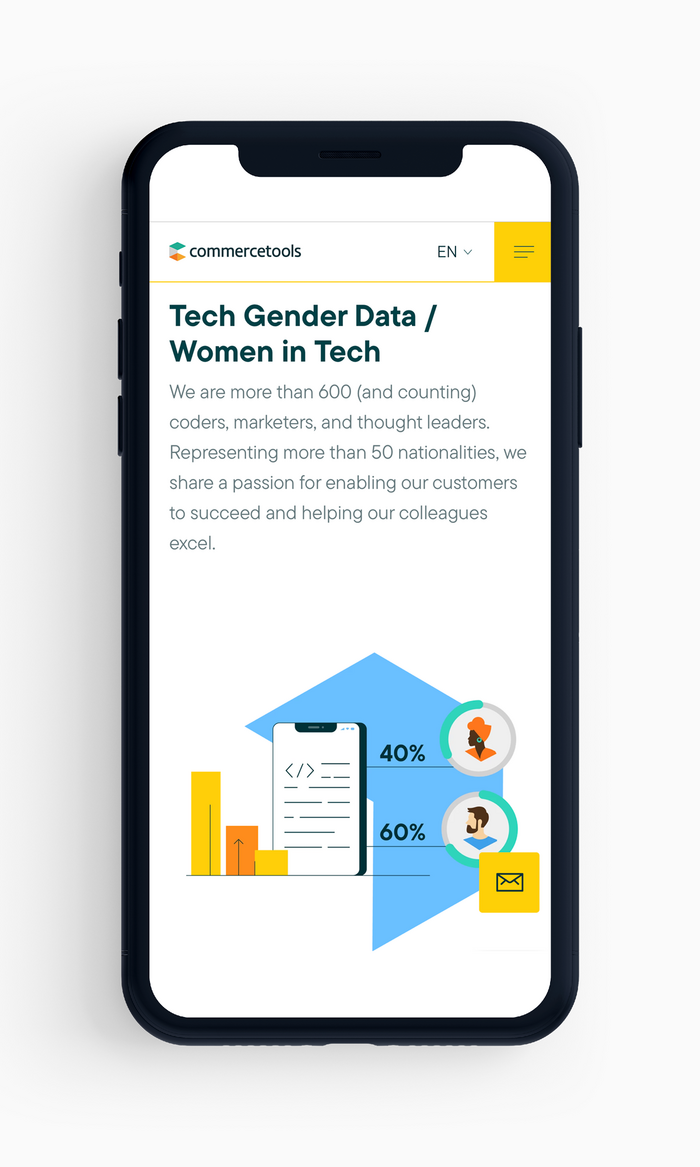 Commercetools 4