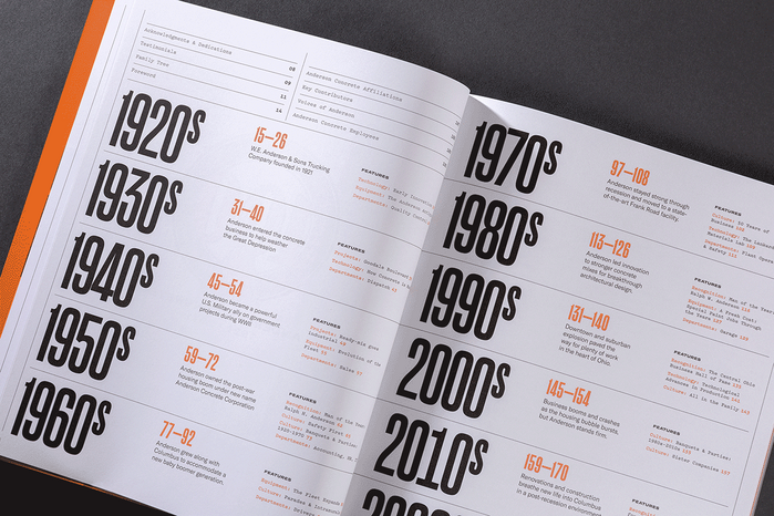 Anderson Concrete. A Century of Service 1