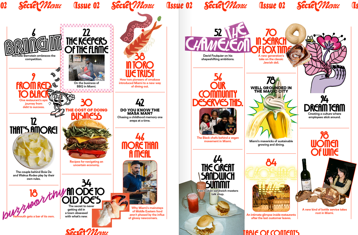 Secret Menu, issue 02, “Miami’s Almighty Hustle” - Fonts In Use