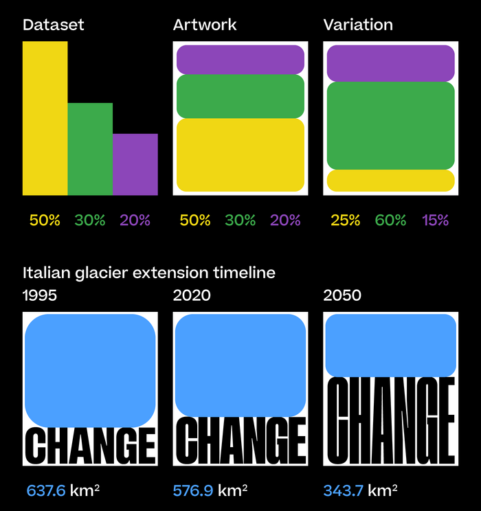 Change festival 4