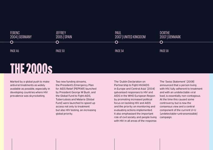 Celebrating 30 Years of HIV Activism: Stories from the Frontline 4