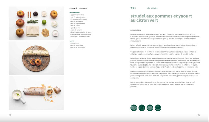 Modus Operandi cookbook by Big Green Egg 7