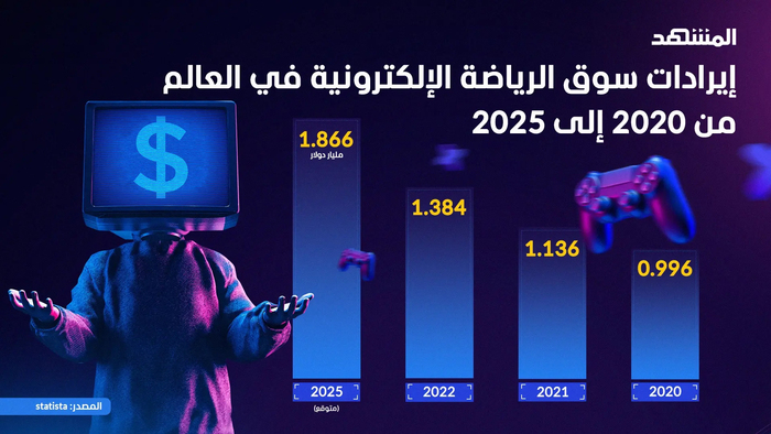 Almashhad news channel 5