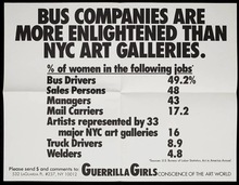 “Bus companies are more enlightened than NYC galleries” poster