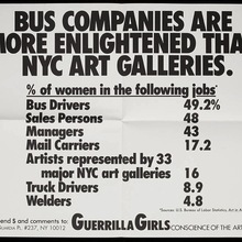 “Bus companies are more enlightened than NYC galleries” poster